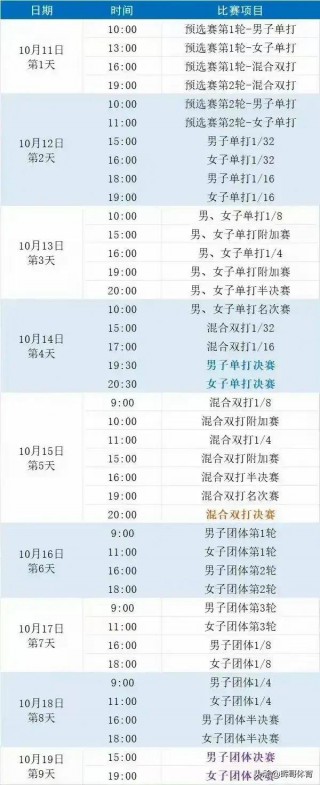赛程乒乓今日赛程表(赛程乒乓今日赛程表29日)