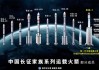 火箭赛程表(nba2025赛季火箭赛程表)