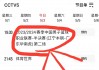 辽宁比赛今晚现场直播(辽宁比赛今晚现场直播视频)