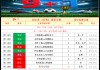 足球比赛分析(足球比赛分析报告)