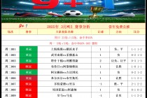 足球比赛分析(足球比赛分析报告)