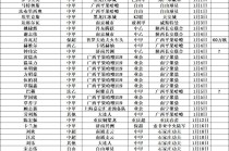 中甲联赛赛程表(中甲联赛2020赛程直播)