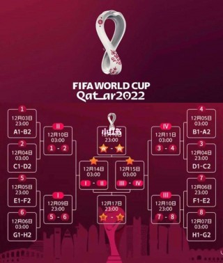 2022年世界杯小组赛赛程表(2022年世界杯小组赛赛程表比分)