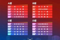 cba什么时候打总决赛(cba总决赛什么时候举行)