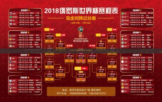 nba2022总决赛回放录像完整版(nba2022总决赛回放录像完整版G6)