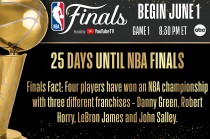 2014年nba总决赛(2014年nba总决赛马刺vs热火)