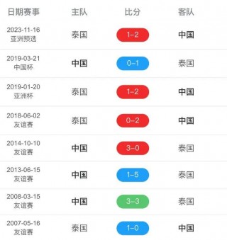 世界杯今天的比赛直播(世界杯今天比赛实力分析)