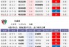 7m比分足球比分即时(7m比分足球比分即时比分下载r泽尼特)