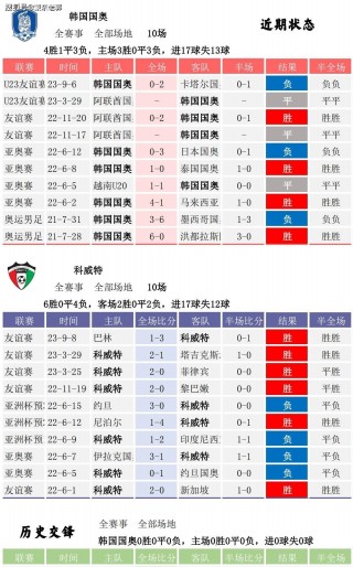 7m比分足球比分即时(7m比分足球比分即时比分下载r泽尼特)