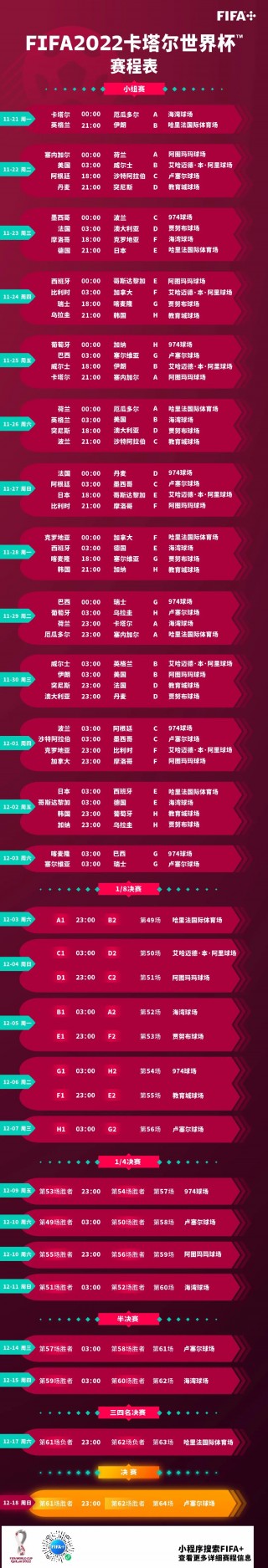 2022年世界杯开幕时间(2022年世界杯开幕时间是什么时候?)