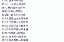国乒今日赛程安排(国乒今日赛程安排表最新消息)