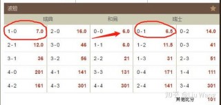 俄罗斯vs比利时预测(俄罗斯vs比利时比赛地点)