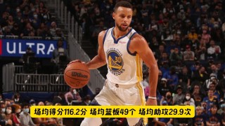 nba免费直播高清回放(nba免费直播高清回放国语)