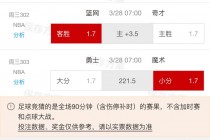 nba比分数据(nba比分数据统计)