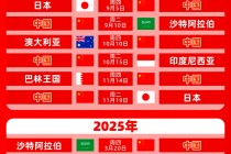 男篮世界杯预选赛赛程表(男篮世界杯亚洲区预选赛赛程)