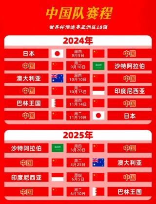 男篮世界杯预选赛赛程表(男篮世界杯亚洲区预选赛赛程)