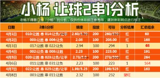 竞彩比分赛果(竞彩比分赛果竞彩网)，警惕！竞彩比分赛果竞彩网涉嫌违法犯罪行为，警惕！竞彩比分赛果竞彩网涉嫌违法犯罪行为需谨慎