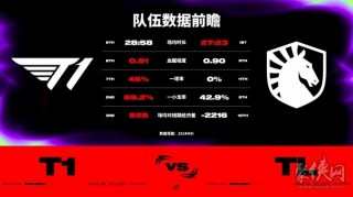 英雄联盟赛程(英雄联盟赛程直播)，英雄联盟赛程直播安排，英雄联盟赛程直播安排揭晓