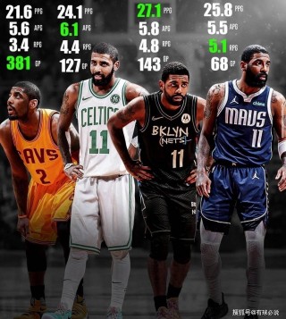 2017年nba总决赛录像回放(2017nba总决赛录像回放g4)