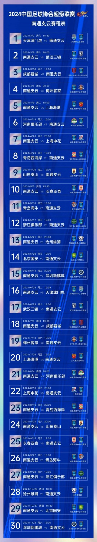 中超2022赛程表出炉(中超赛程2020赛程表第二阶段比赛结果)