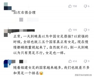 女足世界杯排名最新排名(女足世界杯排名最新排名表格)