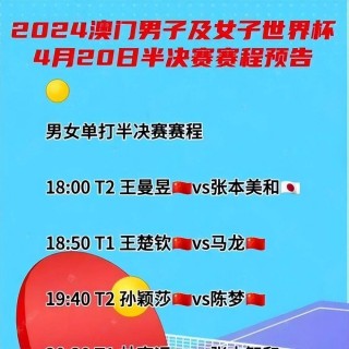 今日乒乓比赛现场直播(今日乒乓比赛现场直播多哈)