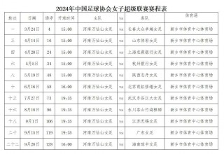 女足赛程一览表最新(女足赛程一览表最新比赛)