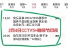 cctv5十节目单(CCTV5十节目单今天有NBA吗?)