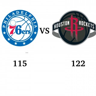 nba火箭队最新新闻(nba火箭队消息)