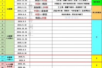 国足12强赛赛程(国足12强赛最新消息)
