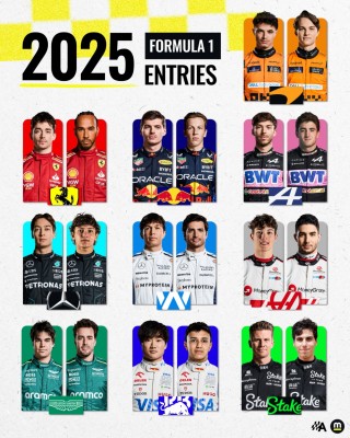 2022年f1赛程时间表(2021年f1赛程最新赛果)
