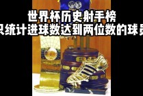 世界杯历史射手榜(世界杯历史射手榜 除开点球)