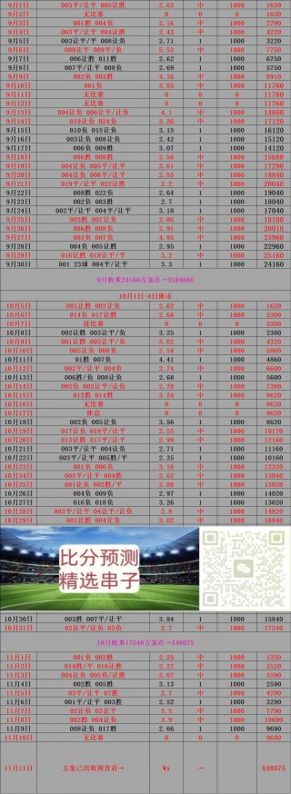 挪威vs西班牙比分预测(挪威vs西班牙比分预测分析)