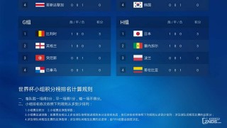 世界杯视频直播网站(世界杯直播 现场免费直播)