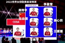 2022女排世联赛直播(2022女排世锦赛赛程表)