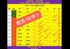 足球分析预测比分(足球比分预测分析平台)