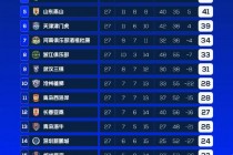历届亚冠冠军列表(历届亚冠冠军列表名单)