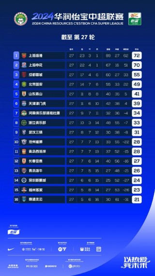 历届亚冠冠军列表(历届亚冠冠军列表名单)