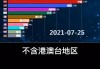 东京奥运会2021金牌榜(东京奥运会金牌榜奖牌榜2021)