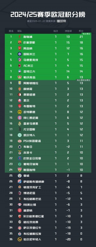 欧冠在哪个平台直播(欧冠在哪个app直播)