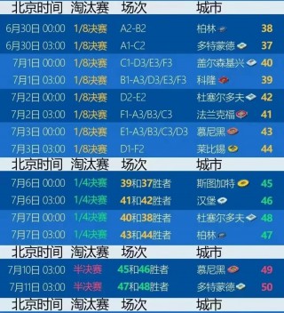 2024欧洲杯赛程时间(2024年欧洲杯举办时间)