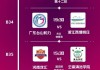 中国女排今日赛程(中国女排今日赛程出炉)