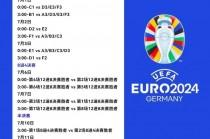 欧洲杯比赛赛程表(欧洲杯比赛赛程表2023 分组表格)