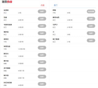 丹麦对芬兰比分(丹麦对芬兰 比分)