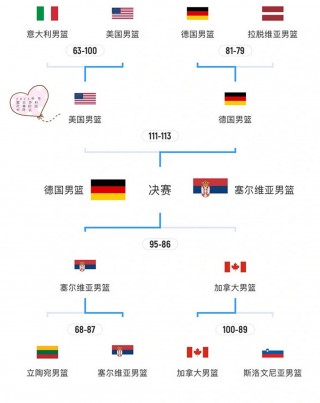 cba2022至2023年赛程(cba2020至2021年赛程表第三阶段)