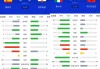 世界足球排名最新100名(世界足球排名最新100名球员)