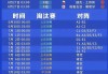 欧洲杯赛程2021冠军(欧洲杯赛程2021成绩表)
