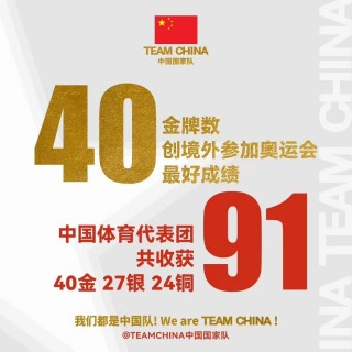 2020奥运会金牌榜(2020年的奥运金牌榜)