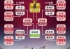 世界杯历史完整排名(世界杯历史完整排名图片)