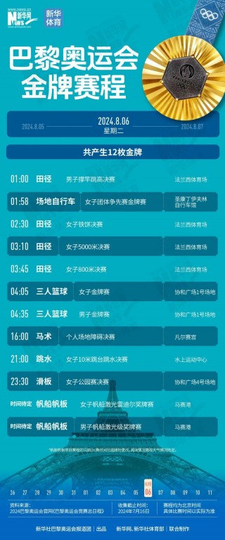 巴黎奥运会比赛时间(巴黎奥运会比赛时间多长)